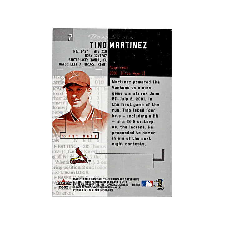 2002 Fleer Box Score Tino Martinez Autograph Auto Signed Signature Cardinals
