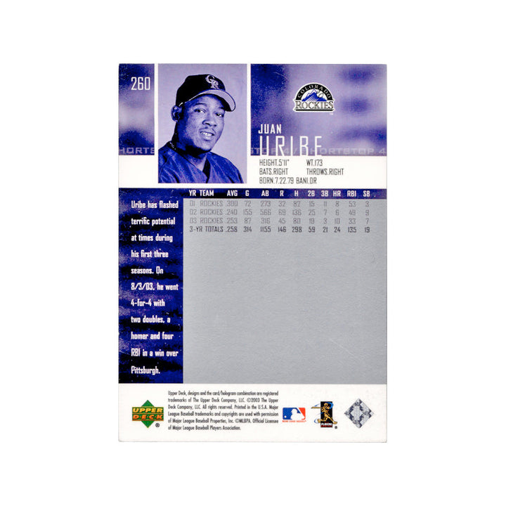 2003 Upper Deck Juan Uribe Autograph Auto Signed Signature Colorado Rockies