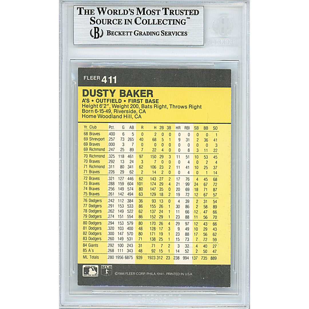Dusty Baker Signed Oakland Athletics 1986 Fleer Baseball Card Beckett Authentic Auto Slab
