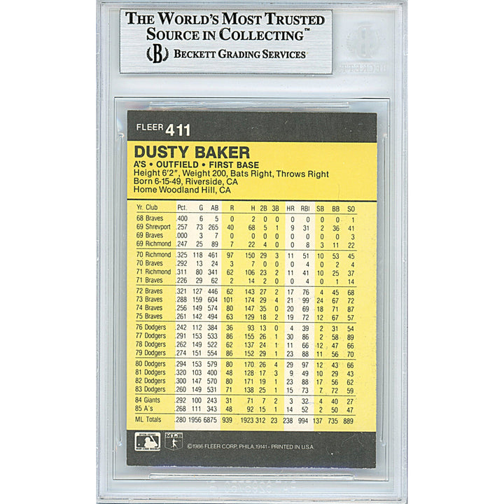 Dusty Baker Signed Oakland Athletics 1986 Fleer Baseball Card Beckett Authentic Auto Slab