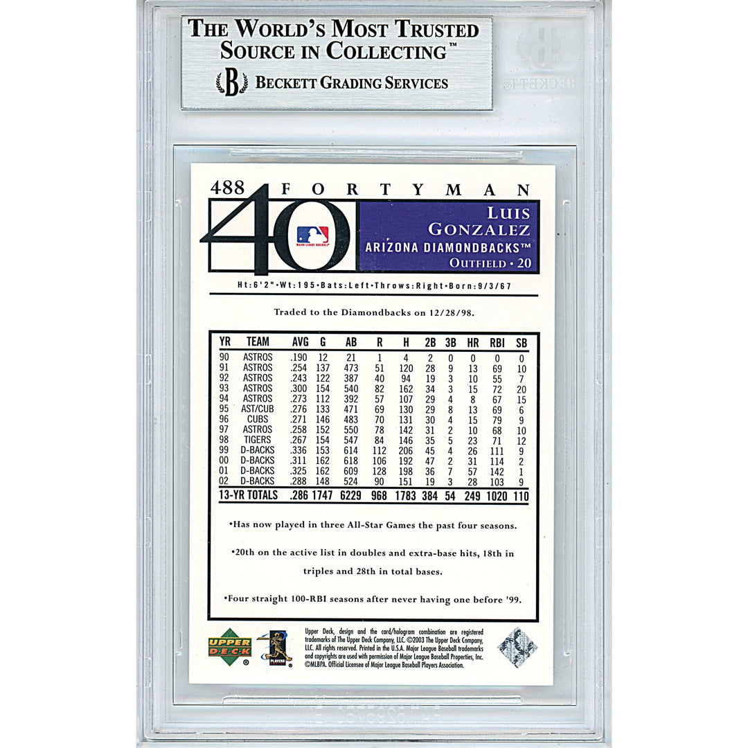 Luis Gonzalez Signed Arizona Diamondbacks 2003 Upper Deck Baseball Card Beckett Slab