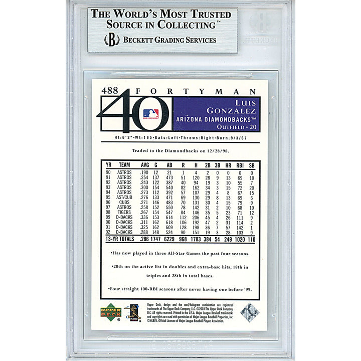 Luis Gonzalez Signed Arizona Diamondbacks 2003 Upper Deck Baseball Card Beckett Slab