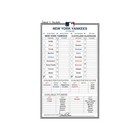 Aaron Boone New York Yankees Autographed October 11, 2022 Pregame Manager Lineup Card for ALDS Game 1 vs. Cleveland Guardians (Boone LOA)
