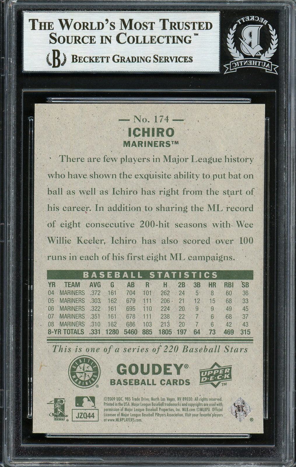 Ichiro Suzuki Signed 2009 Upper Deck Goudey Card 174 Seattle Mariners Beckett