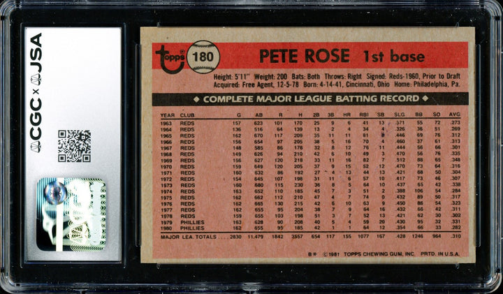Pete Rose Signed 1981 Topps Card 180 Philadelphia Phillies CGC x JSA