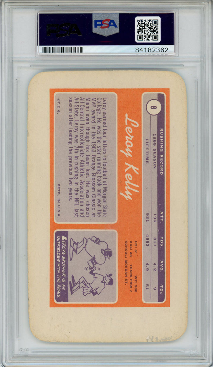 Leroy Kelly Autographed 1970 Topps Super #8 Trading Card PSA Slab 43824