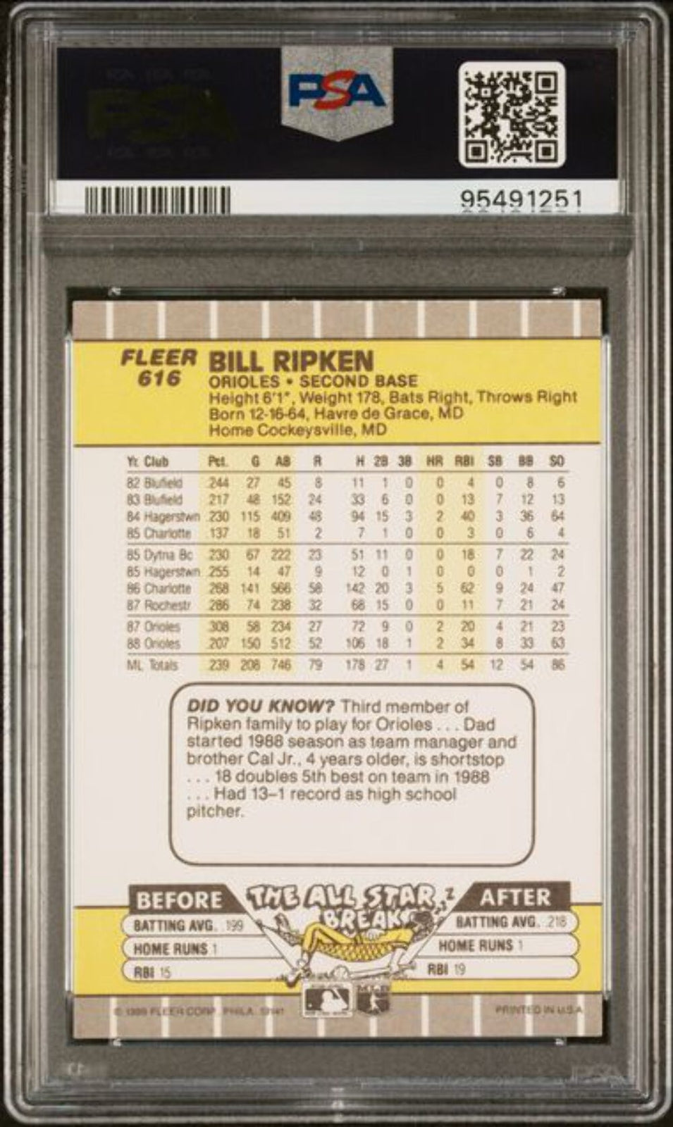 Graded 1989 Fleer Bill Ripken #616 FF Error Baseball Card PSA 7 Near Mint