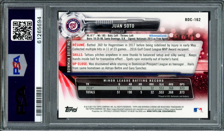 Juan Soto Signed 2017 Bowman Draft Chrome 70th Refractor RC BDC162 PSA 9 124/200
