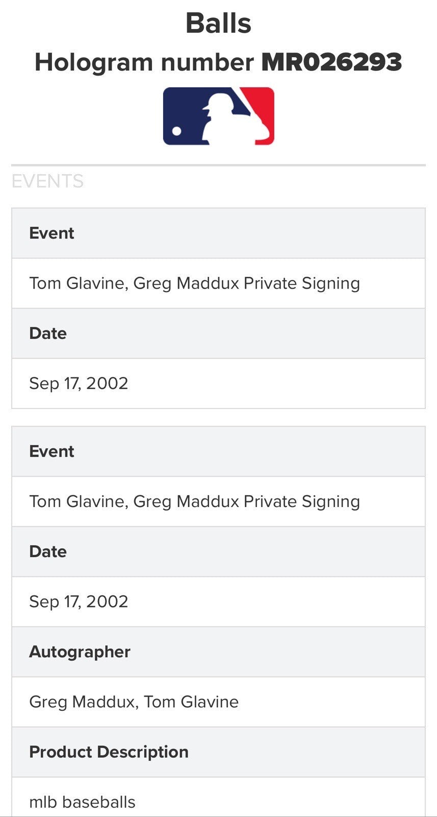 Greg Maddux Tom Glavine Signed MLB Baseball Braves LE Cy Young Auto Steiner MLB