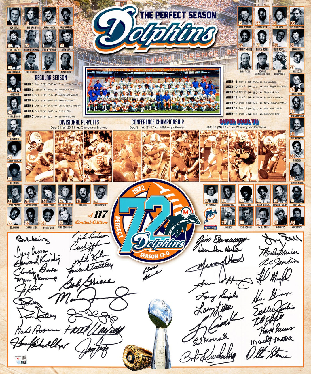 1972 Dolphins Perfect Season Team Auto 20x24 Photo 39 Sigs Shula Griese Fanatics