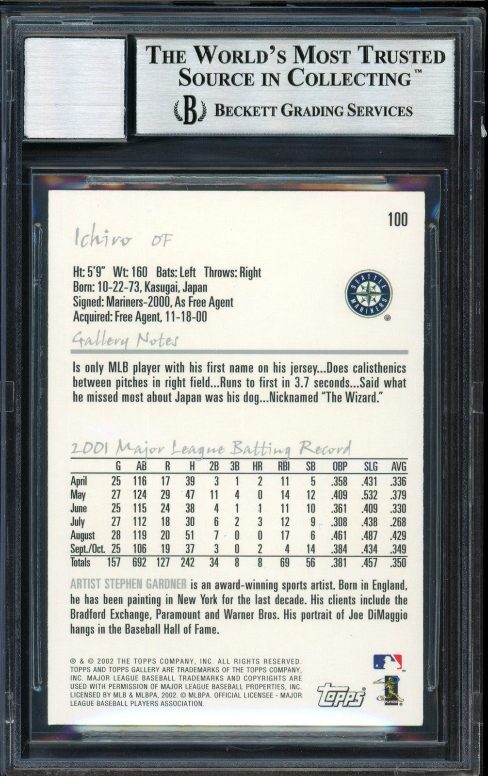 Ichiro Suzuki Auto Signed 2002 Topps Gallery Card 100 Mariners Auto 10 Beckett