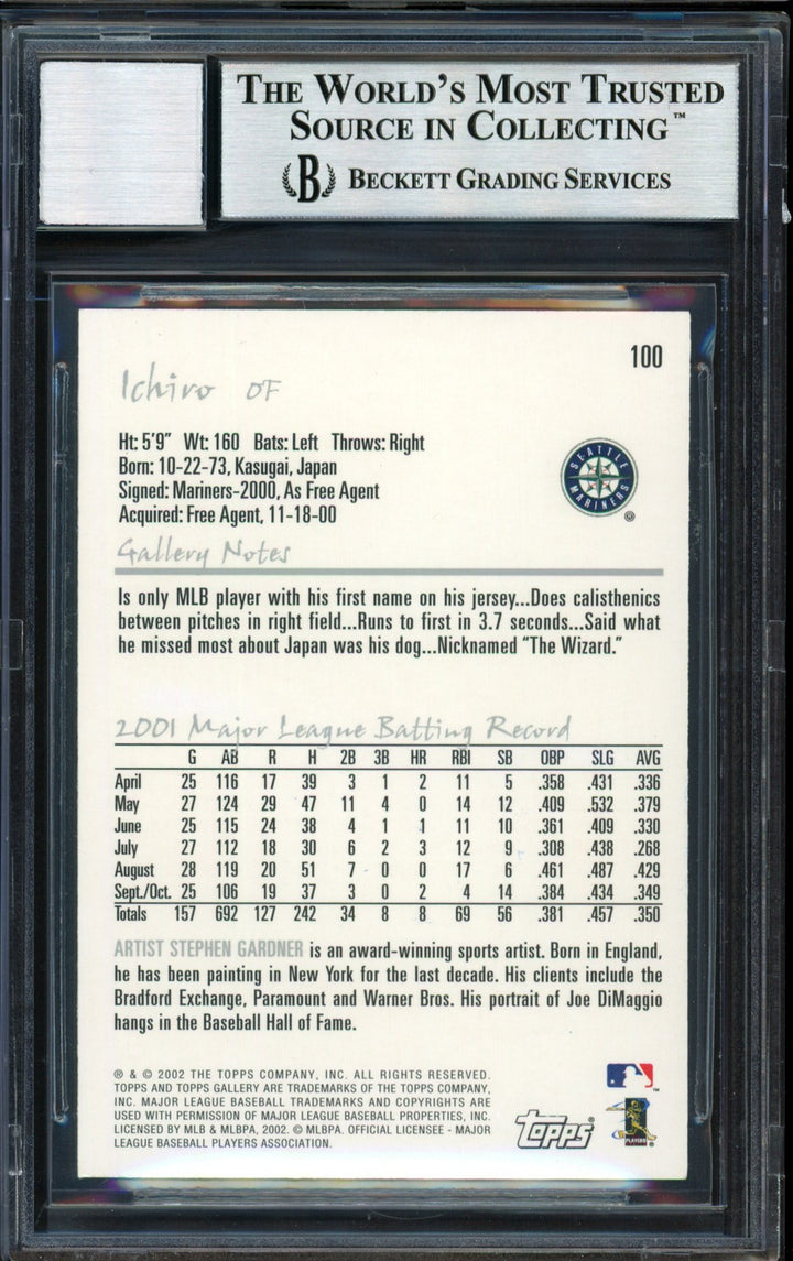 Ichiro Suzuki Auto Signed 2002 Topps Gallery Card 100 Mariners Auto 10 Beckett