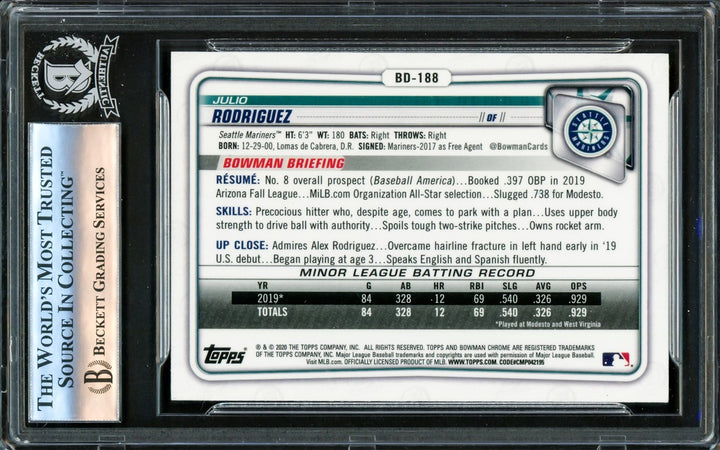 Julio Rodriguez Signed 2020 Bowman Chrome Draft RC #BD188 Mariners Beckett