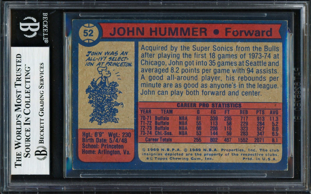 John Hummer Signed 1974-75 Topps Card 52 Seattle Supersonics Beckett