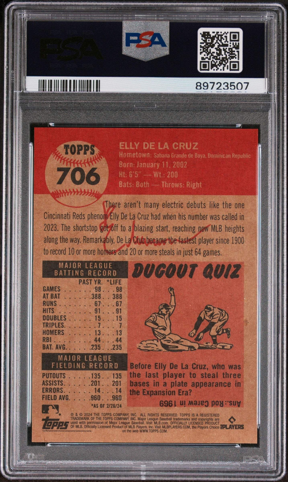 Graded 2024 Topps Living Elly De La Cruz #706 Rookie RC Baseball Card PSA 10 Gem