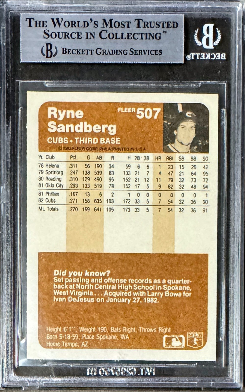 Ryne Sandberg 1983 Fleer Rookie Card (RC) #507- Beckett/BGS Graded 8.5 NM-MT+