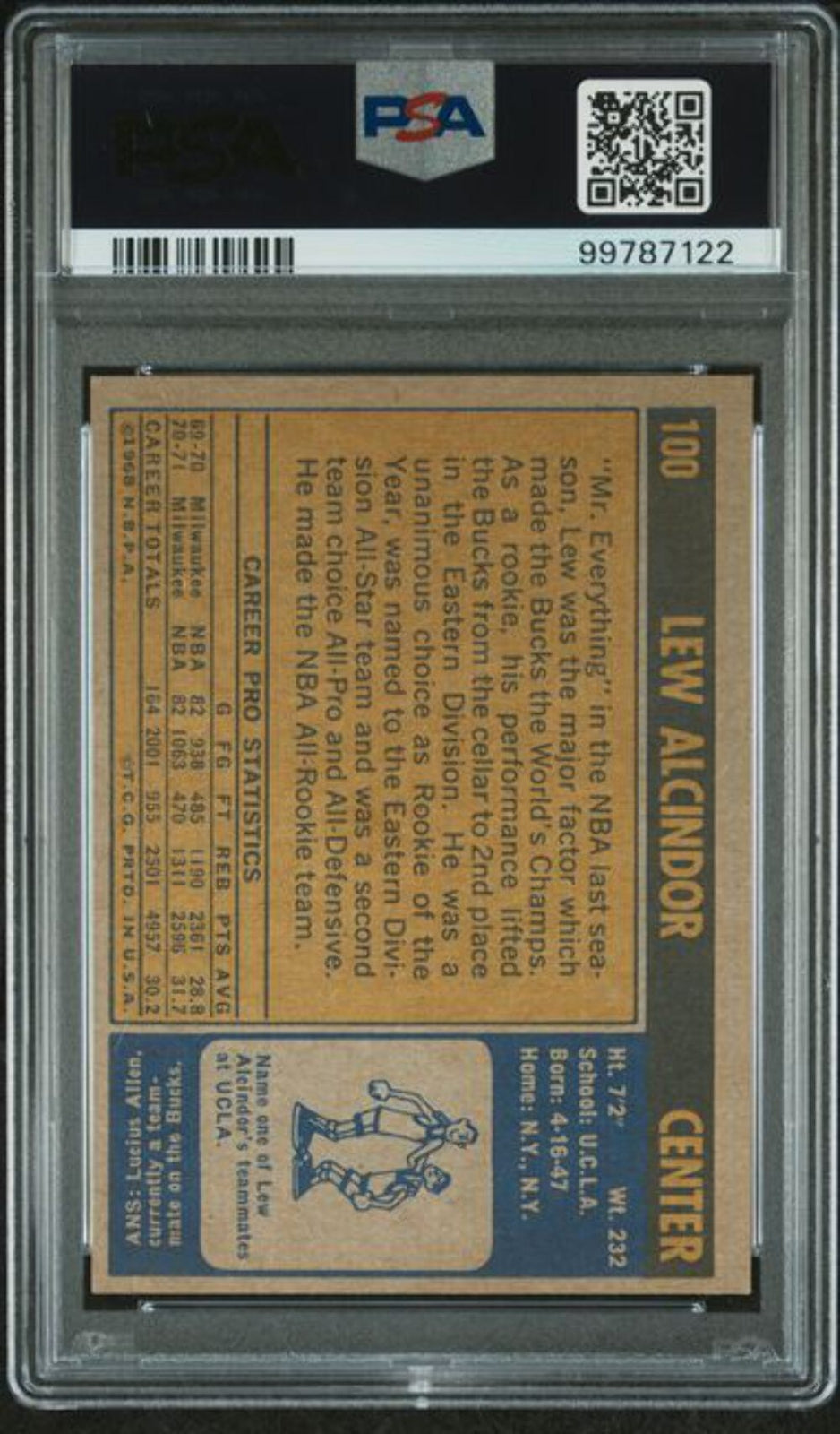 Graded 1971 Topps Lew Alcindor Kareem Abdul-Jabbar #100 Basketball Card PSA 6 EX
