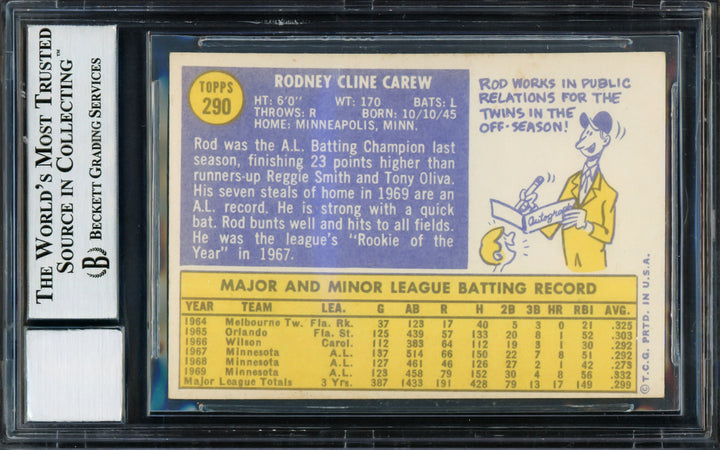 Rod Carew Signed 1970 Topps Card 290 Minnesota Twins Auto GM 10 Beckett