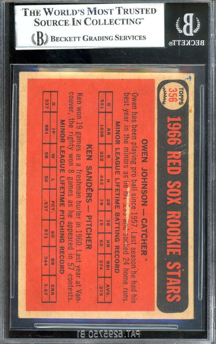 Owen Johnson Beckett BAS Signed 1966 Topps Venezuelan Rookie Autographed