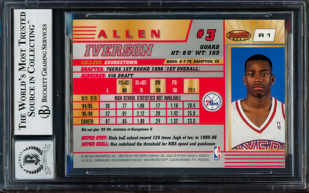Allen Iverson Signed 1996-97 Bowman's Best RC R1 76ers Auto GM 10 Beckett