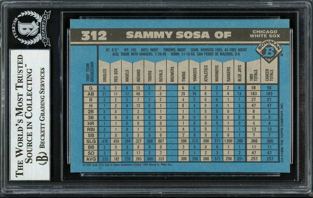 Sammy Sosa Signed 1990 Bowman Rookie Card #312 Chicago White Sox Beckett BAS