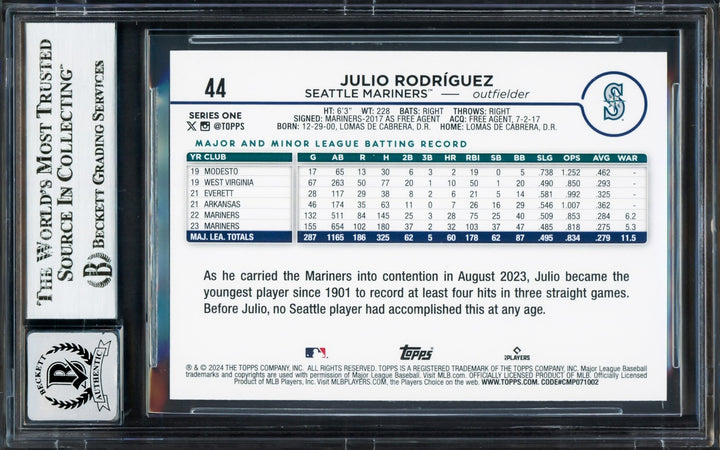Julio Rodriguez Signed 2024 Topps Card 44 Seattle Mariners Auto GM 10 Beckett