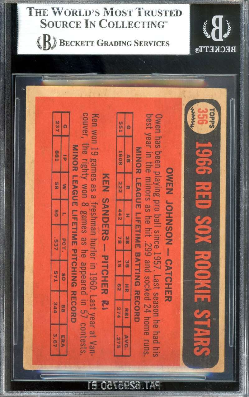Owen Johnson Beckett BAS Signed 1966 Topps Venezuelan Rookie Autograph