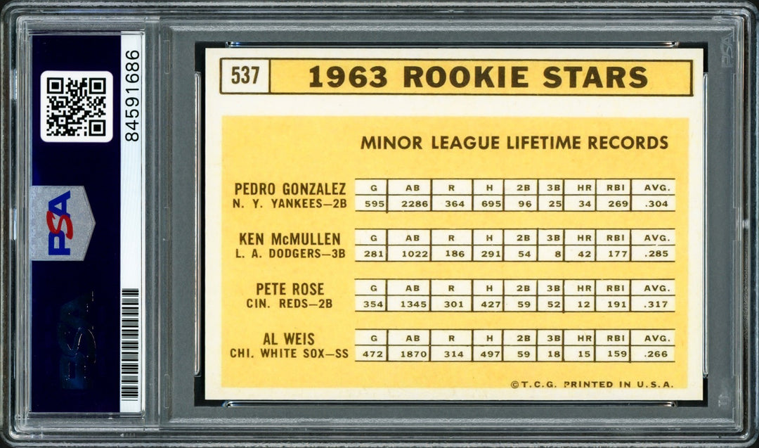 Pete Rose Signed 1963 Topps RC Retro RP Card #537 Reds Sig GM 10 PSA/DNA