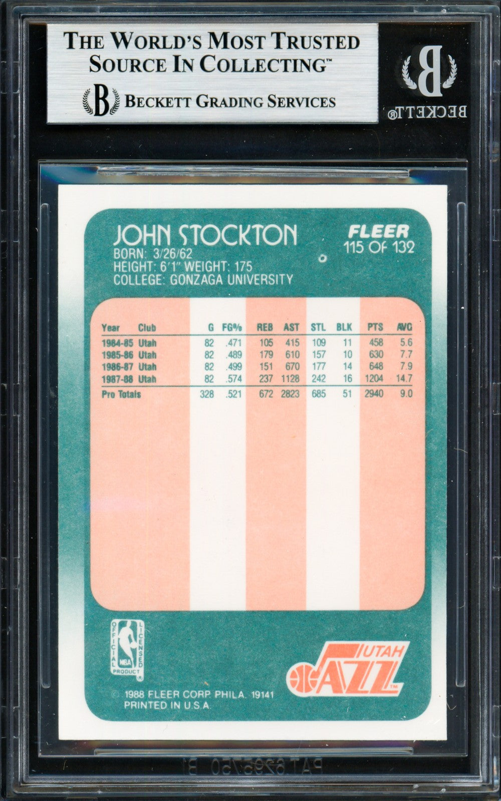 John Stockton Signed 1988-89 Fleer RC 115 Utah Jazz Beckett