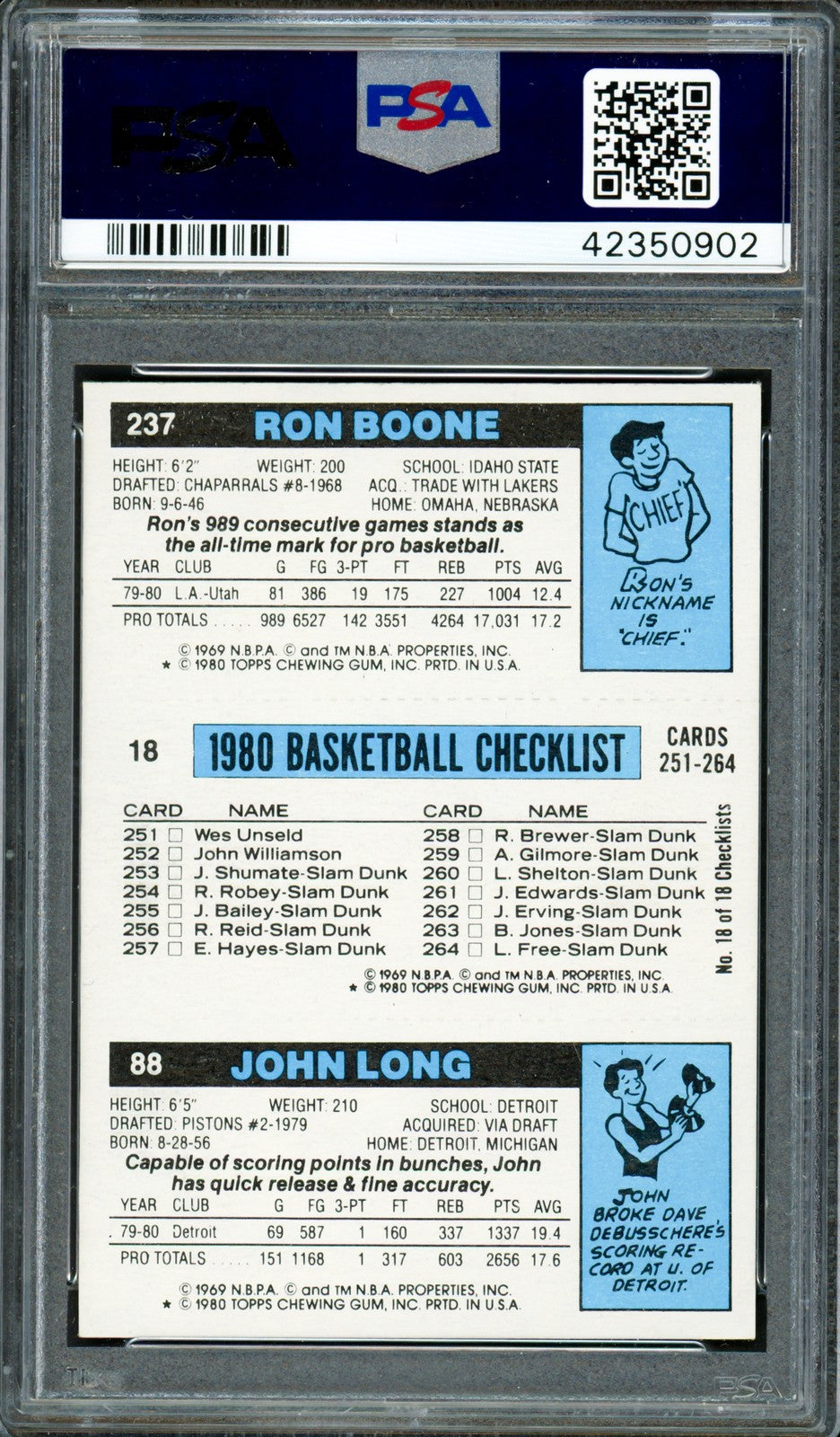 Magic Johnson Signed 1980-81 Topps RC 18 Lakers Auto GM 10 PSA/DNA #42350902