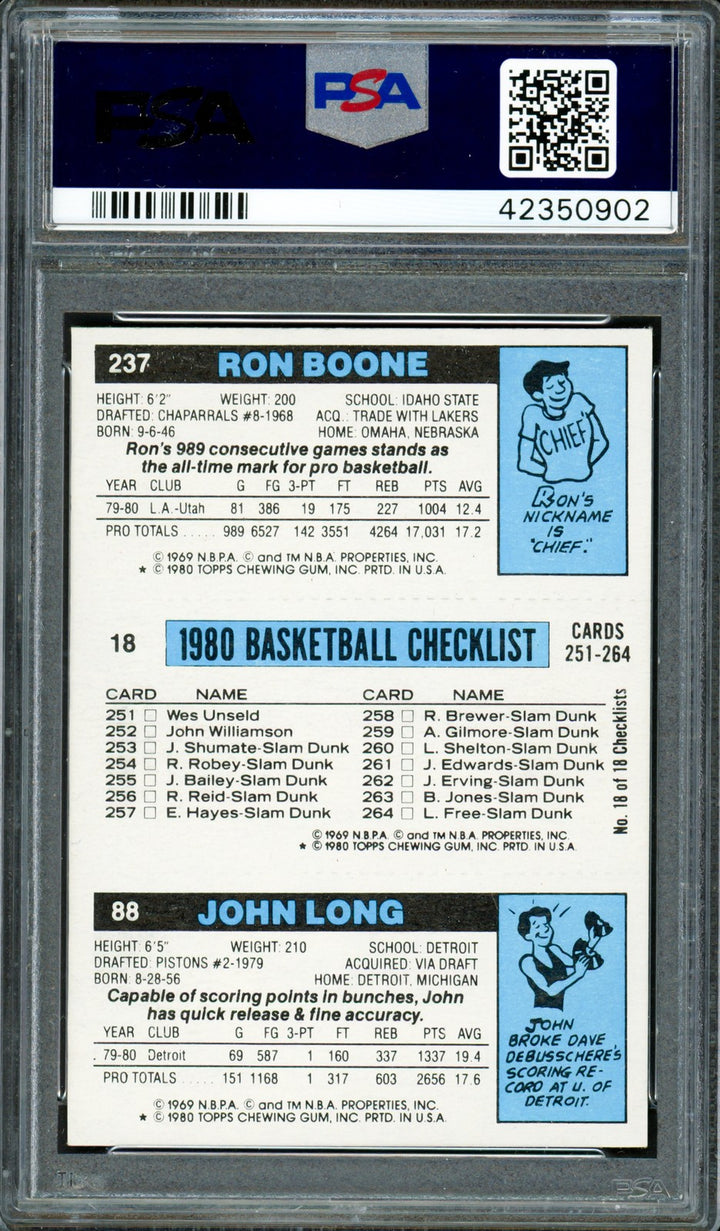 Magic Johnson Signed 1980-81 Topps RC 18 Lakers Auto GM 10 PSA/DNA #42350902
