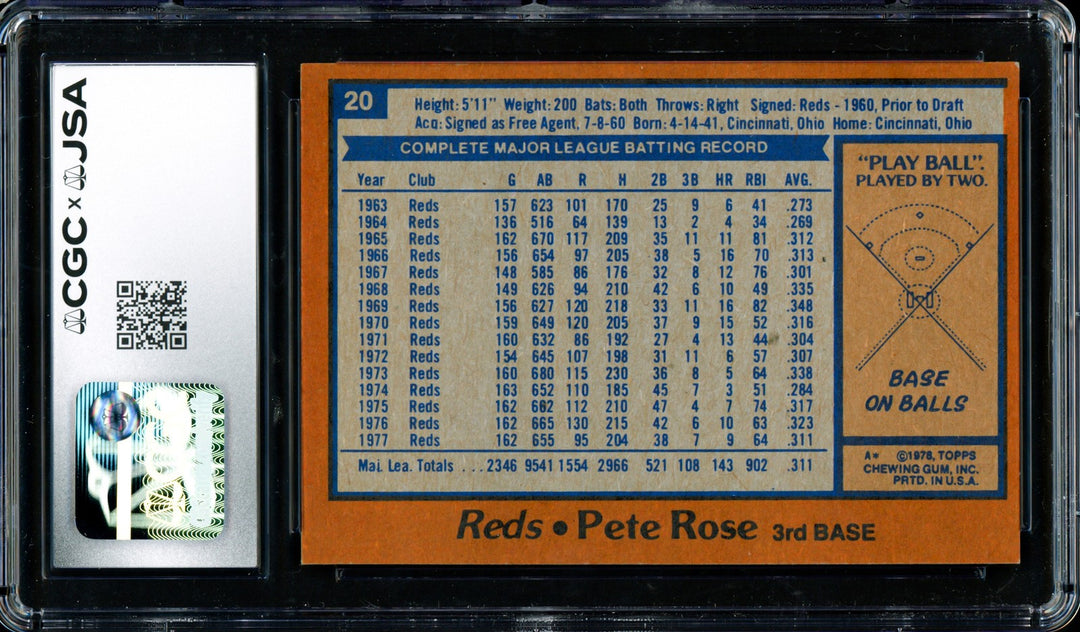 Pete Rose Signed 1978 Topps Card 20 Cincinnati Reds Grade 8 CGC x JSA
