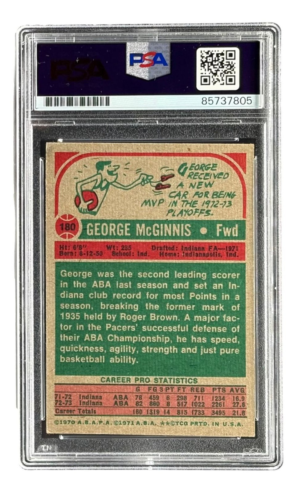 George McGinnis Signed 1973/74 Topps #180 Pacers Trading Card PSA/DNA