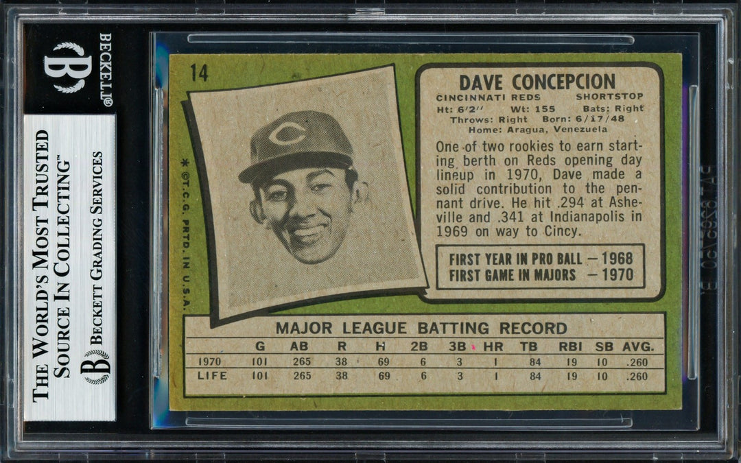 Dave Concepcion Signed 1971 Topps RC 14 Cincinnati Reds Beckett #18628620