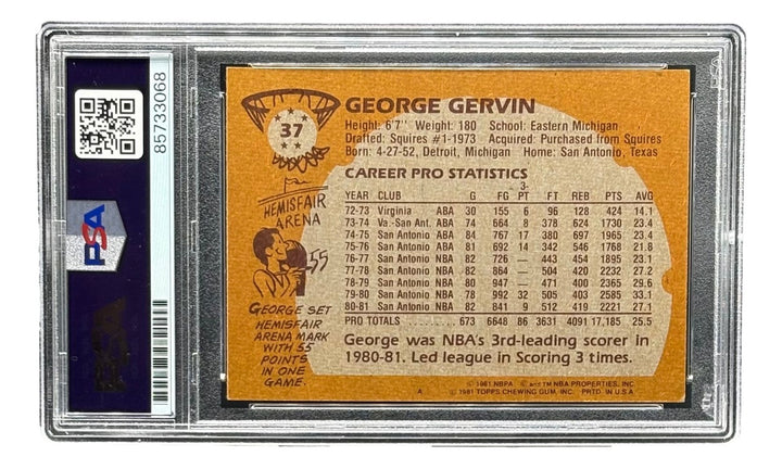 George Gervin Signed 1981 Topps #37 Spurs Trading Card HOF 96 PSA/DNA