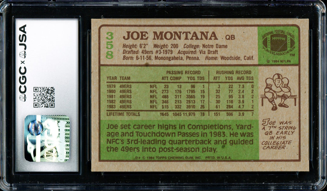 Joe Montana Signed 1984 Topps Card 358 49ers Grade 8 Auto GM 10 CGC x JSA