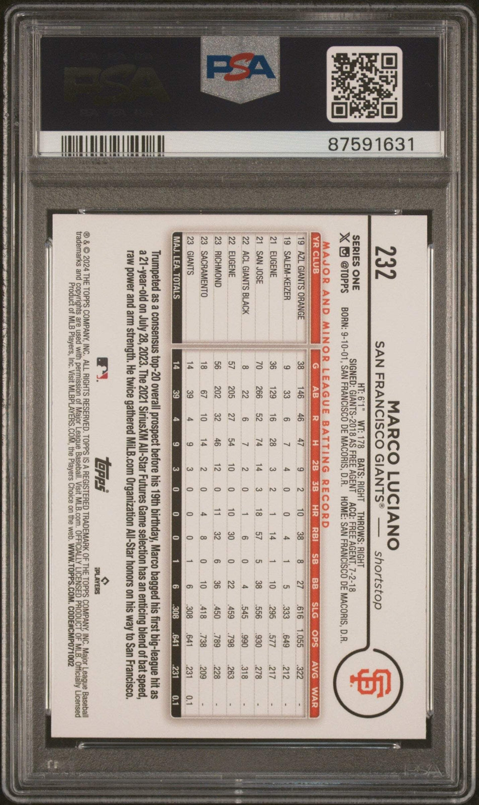 Graded 2024 Topps Marco Luciano #232 Rainbow Foil Rookie Baseball Card PSA 10