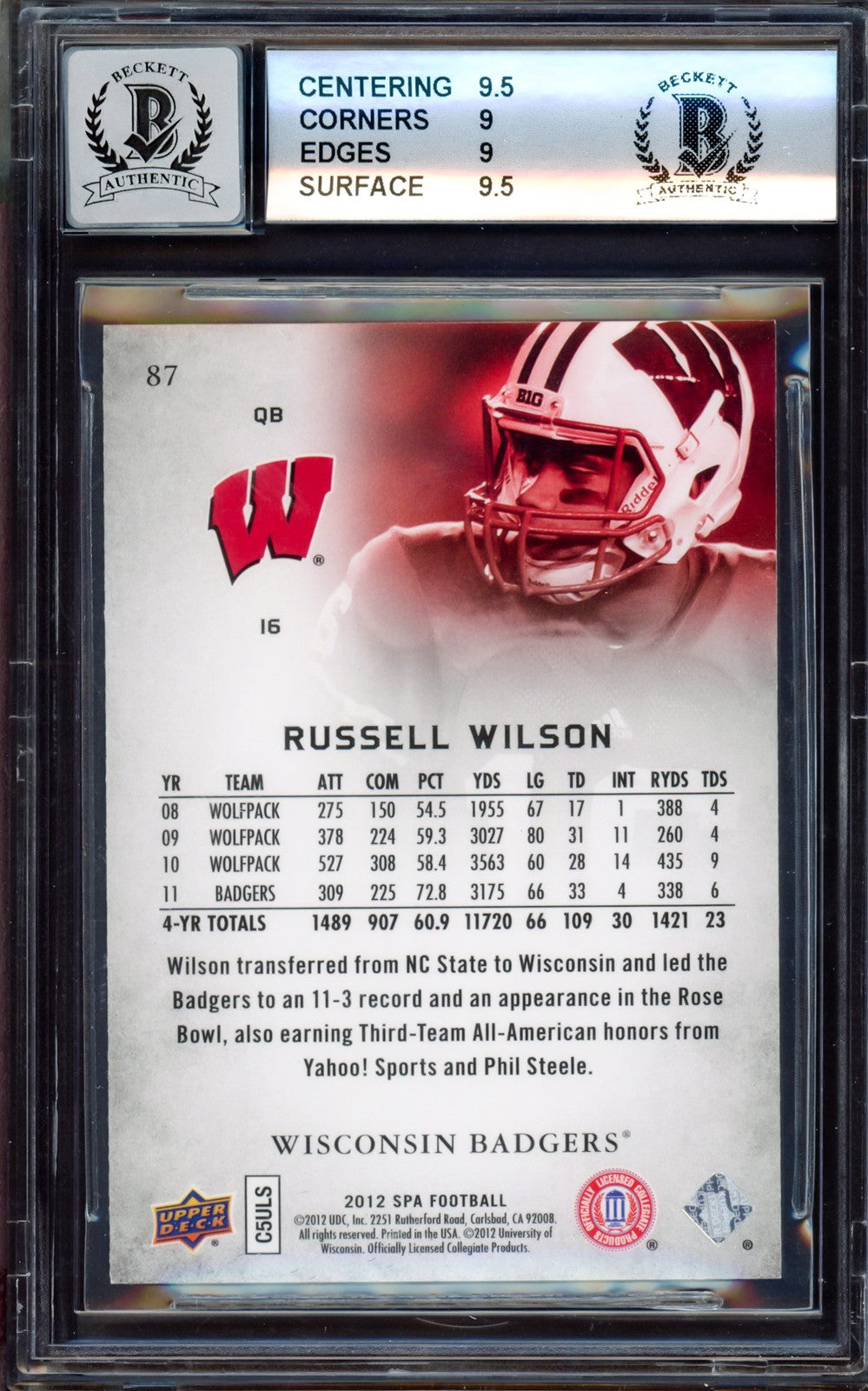 Russell Wilson Auto 2012 SP Authentic RC 87 Wisconsin BGS 9 Sig 10 Beckett