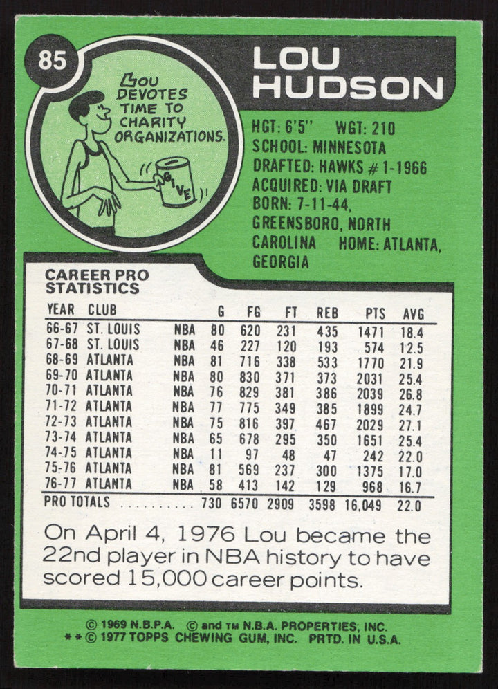 Lou Hudson Autographed 1977-78 Topps Card #85 Atlanta Hawks