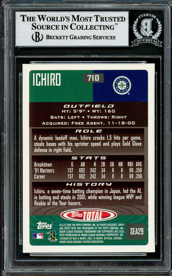 Ichiro Suzuki Signed 2002 Topps Total Card 710 Mariners Beckett #12785904