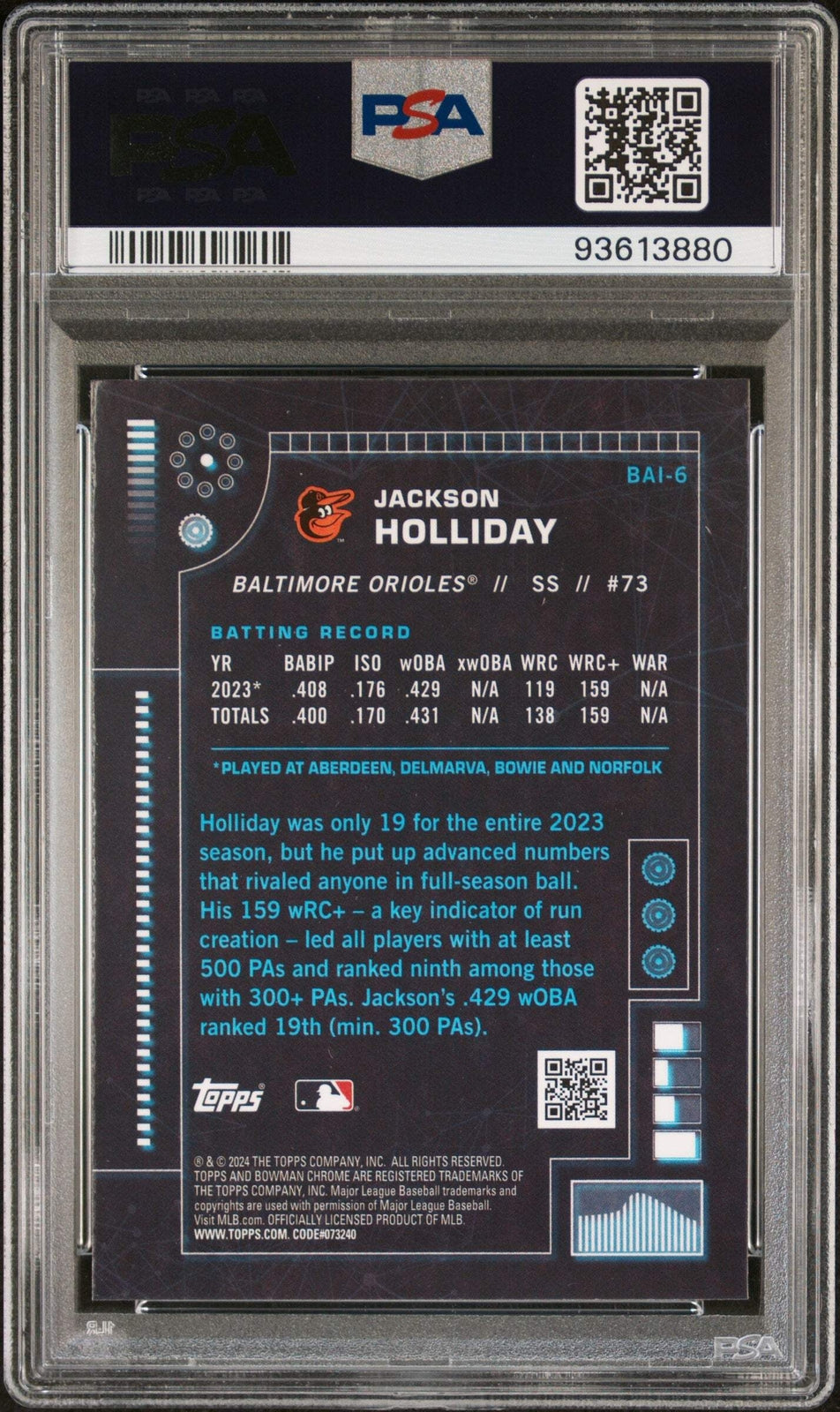 Graded 2024 Topps Bowman Jackson Holliday #BAI6 AI Rookie Baseball Card PSA 10