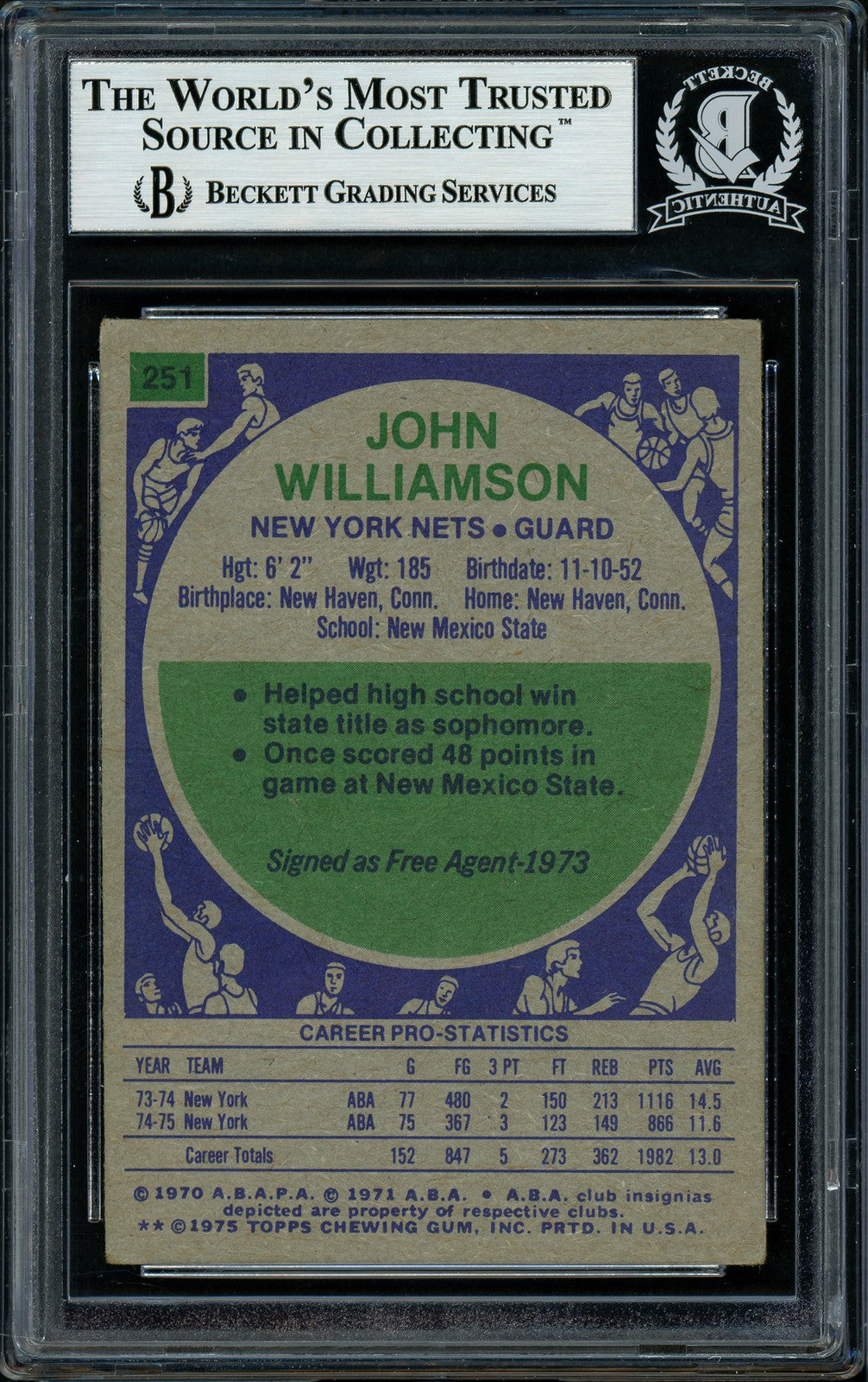 Super John Williamson Signed 1975-76 Topps Card 251 Nets Beckett