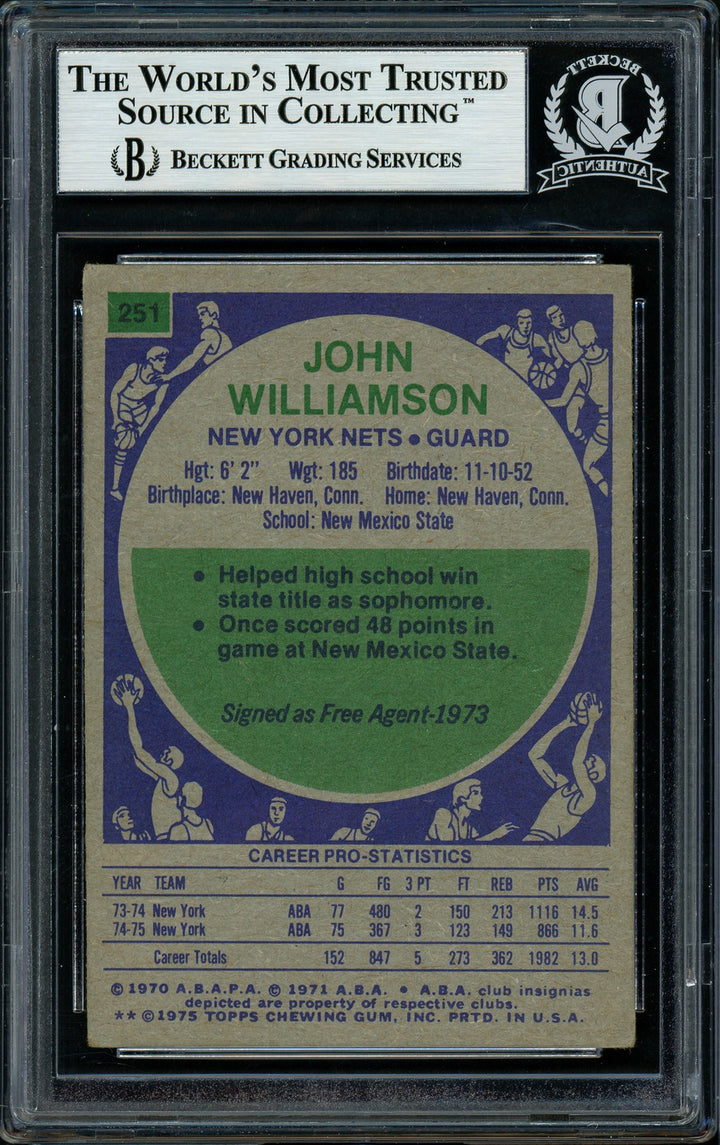 Super John Williamson Signed 1975-76 Topps Card 251 Nets Beckett
