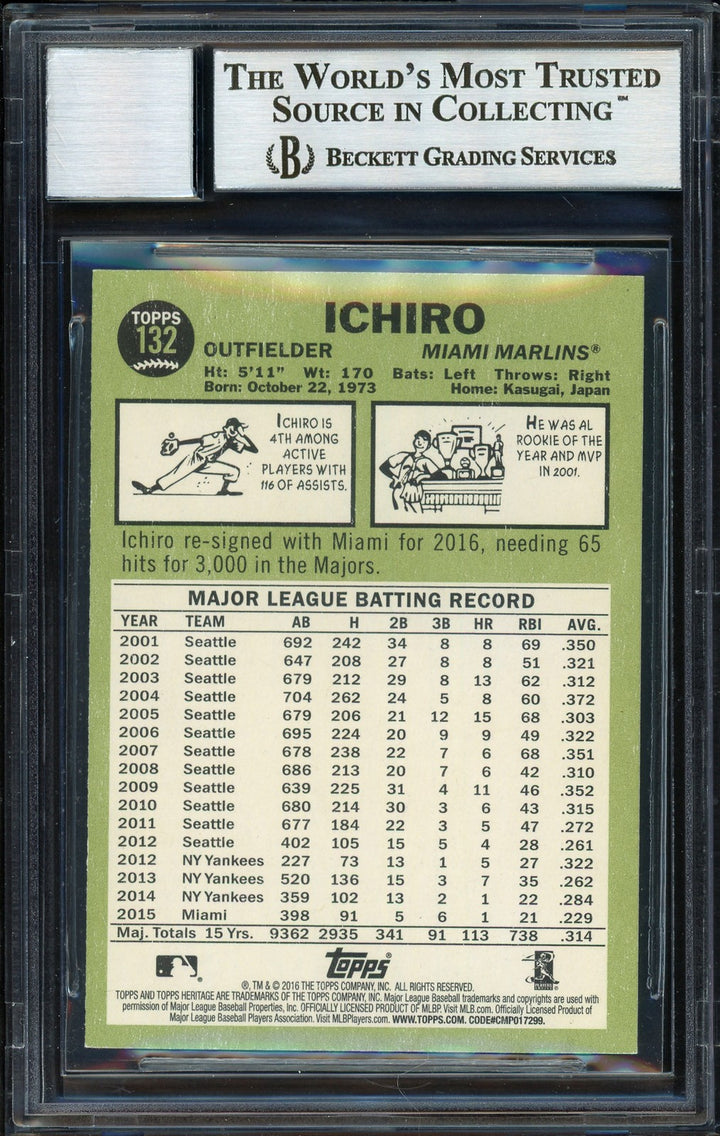 Ichiro Suzuki Signed 2016 Topps Heritage Card 132 Miami Marlins Auto 10 Beckett