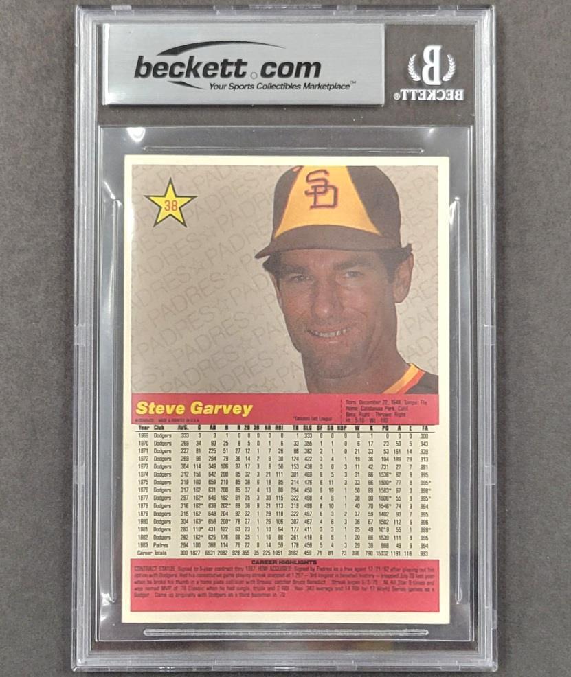 1984 Donruss Action All-Stars #38 Steve Garvey signed card autograph Beckett BAS