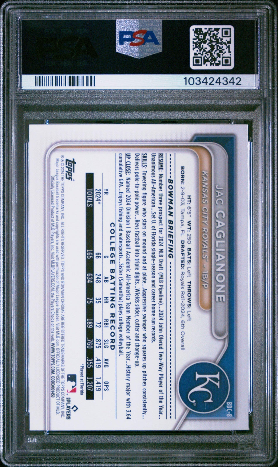 Graded 2024 Bowman Draft Jac Caglianone #BDC8 Chrome Rookie Baseball Card PSA 10