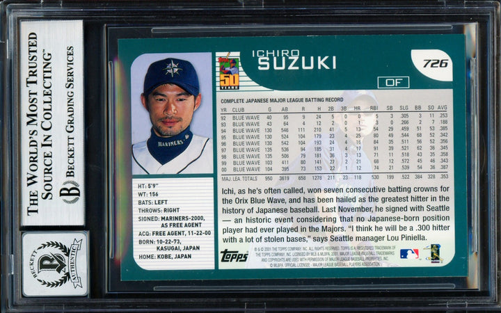 Ichiro Suzuki Auto 2001 Topps Home Team Advantage RC 726 Mariners Sig 10 Beckett