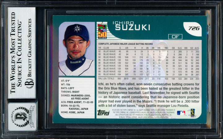 Ichiro Suzuki Auto 2001 Topps Home Team Advantage RC 726 Mariners Sig 10 Beckett