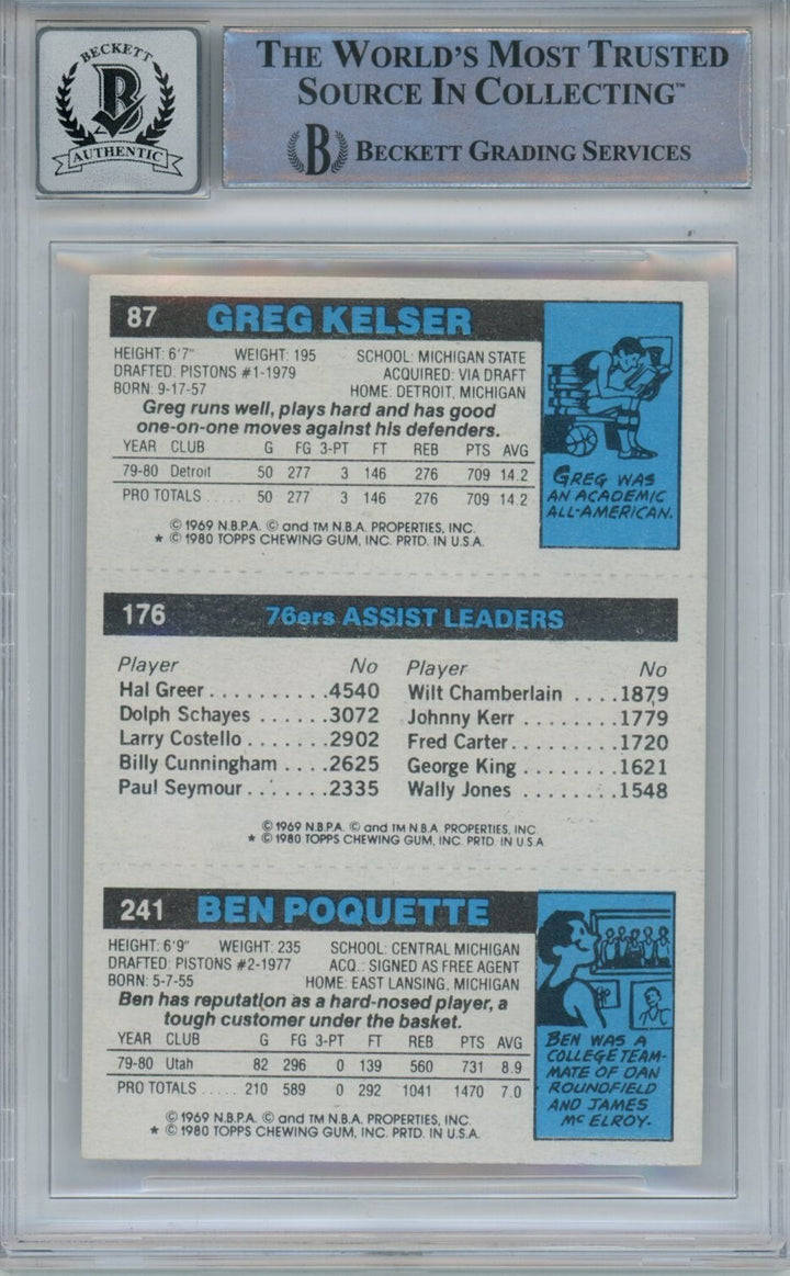 Maurice Cheeks Autographed 1980 Topps #171 Grade 10 Trading Card Beckett 43948