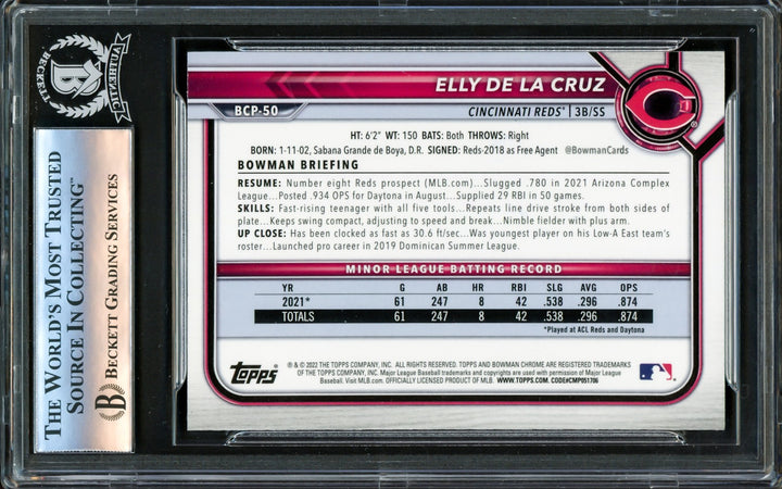 Elly De La Cruz Signed 2022 Bowman Chrome RC BCP50 Reds "1st HR 6/7/23" Beckett